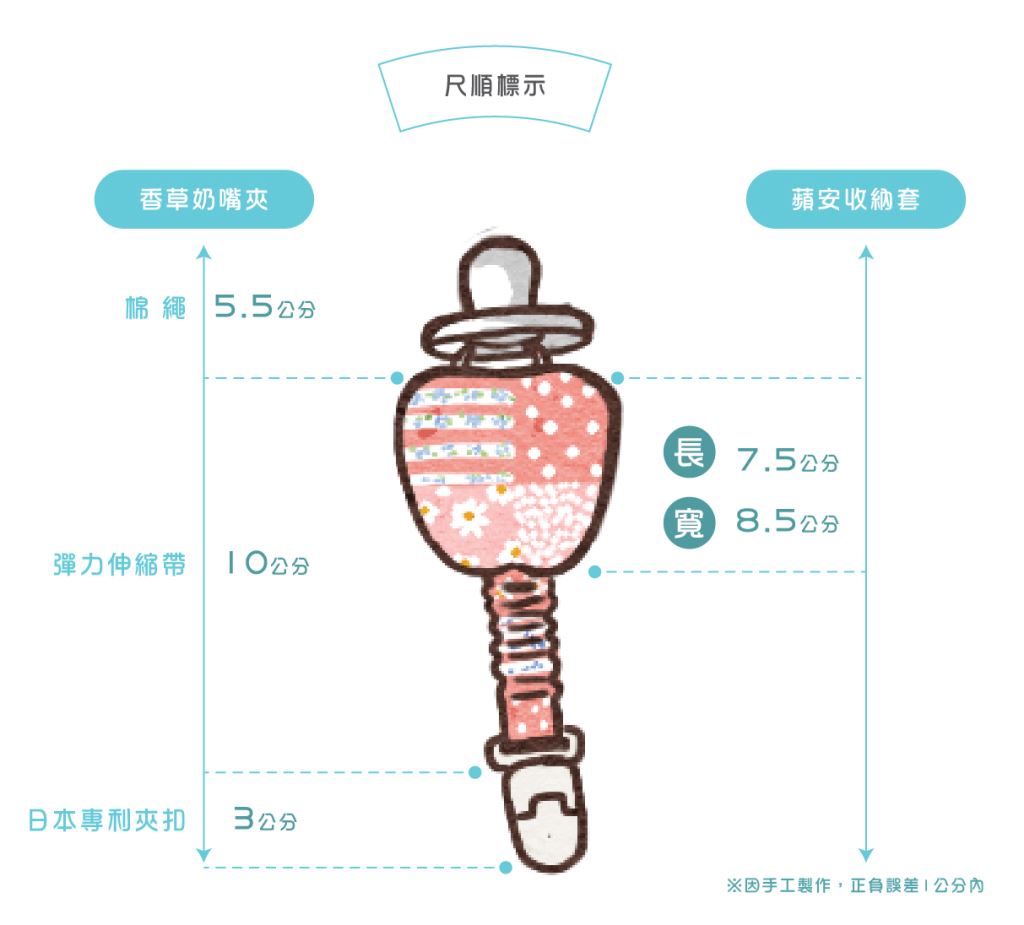 奶嘴收好袋7.5乘8.5公分及奶嘴夾各部位尺寸圖