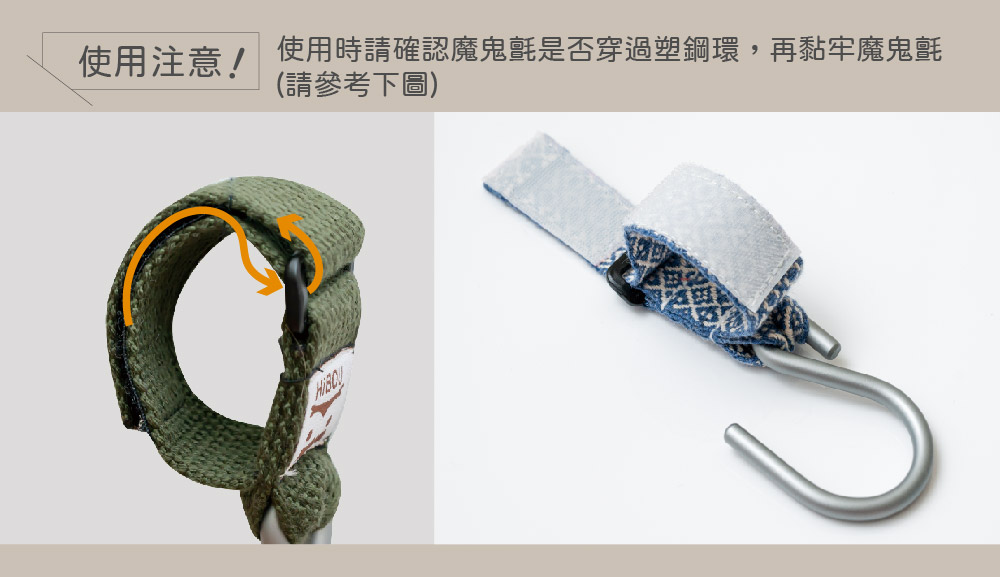 完整安裝圖:織帶穿過黑色固定環後反折,右側展示打開的魔鬼氈