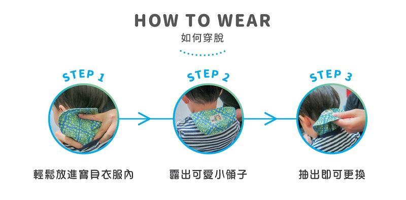 三個步驟示範:巾身放進衣服內、小領片翻出、從後領抽出替換