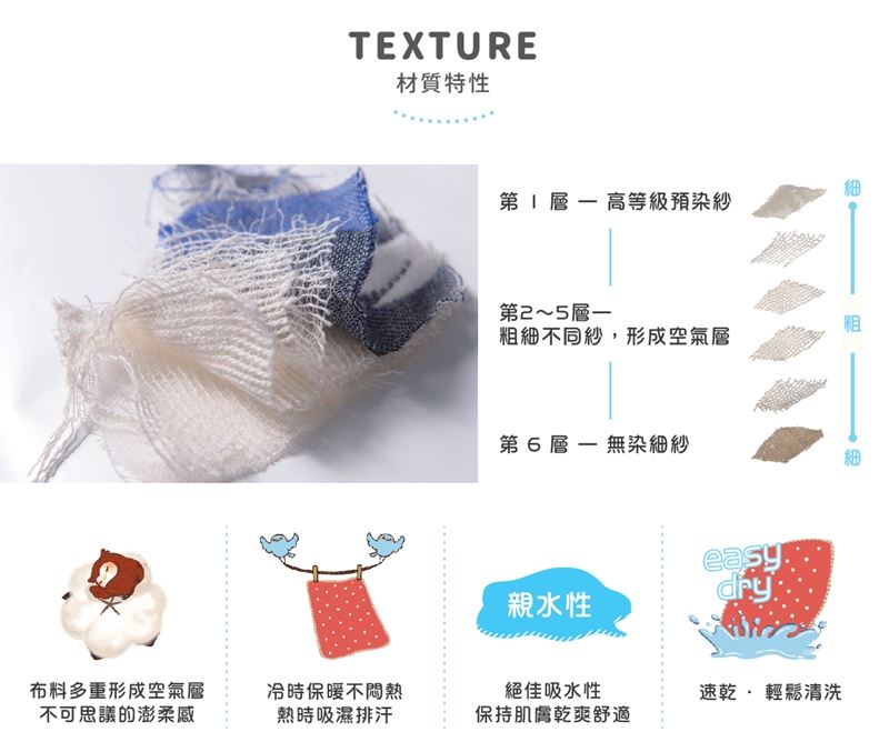 六層紗 育兒推薦