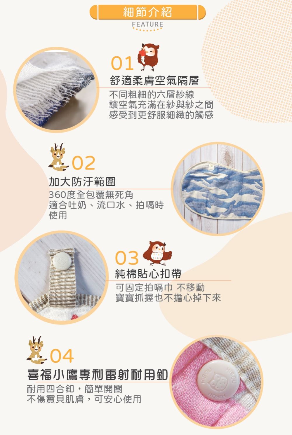 六重紗∥360度拍嗝巾│口水巾│吐奶巾(副食品階段適用)