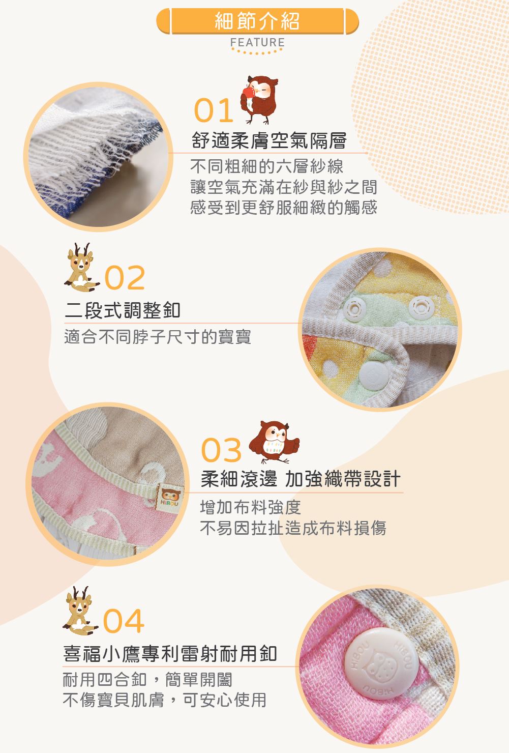 日本6重紗寶貝口水圍兜兜｜吸濕速乾｜嬰兒口慾期專用｜口水巾